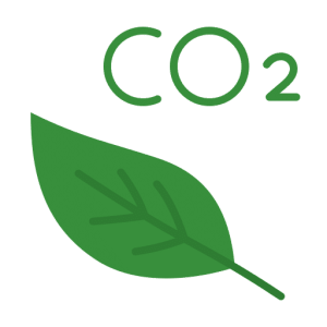 CO2 Grafik